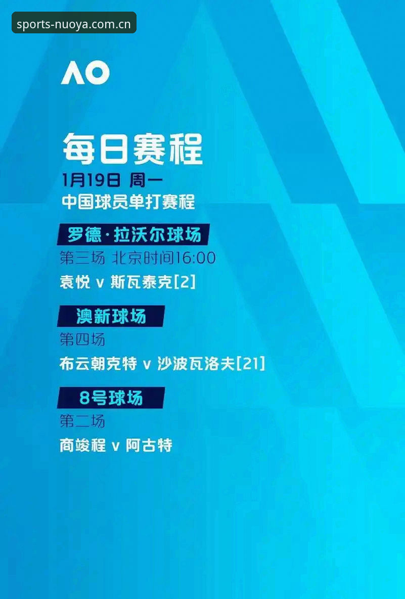 诺亚体育最新版本 资深用户刘洋分享:用诺亚体育官网深度解析埃梅里欧联杯封神之路